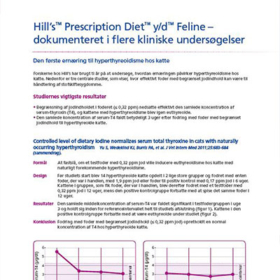 Hill’s™ Prescription Diet™ y/d™ Feline – dokumenteret i flere kliniske undersøgelser